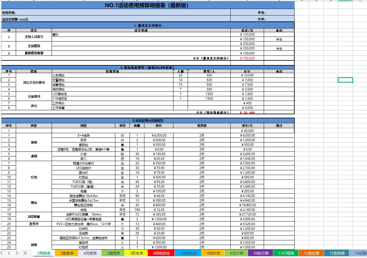 uxday运营社最新sop