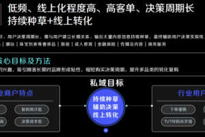 如何做好抖音搜索SEO附抖音SEO教程干货