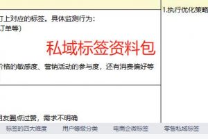 私域用户标签搭建SOP资料包(20个行业标签参考)