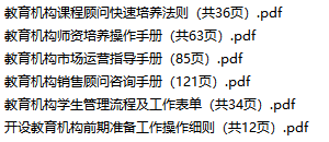 教育行业大运营SOP全套手册汇总